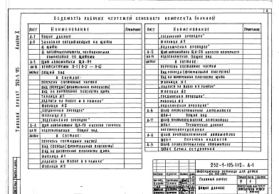 Состав альбома. Типовой проект 252-1-105Альбом 10 Задание заводу на изготовление щитов