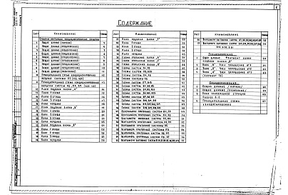 Состав фльбома. Типовой проект П-1-277Альбом 4  	  Отопление, вентиляция и кондиционирование воздуха. Теплоснабжение и холодоснабжение