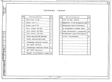 Состав фльбома. Типовой проект П-1-277Альбом 9 Монтажные узлы и детали. Монолитные участки