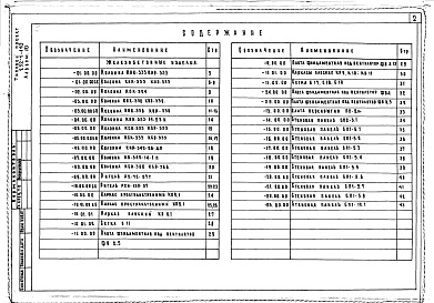 Состав фльбома. Типовой проект П-1-277Альбом 10  Изделия заводского изготовления: Изделия железобетонные и металлические, арматурные                      