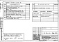 Состав фльбома. Типовой проект П-1-277Альбом 12 Задание заводу-изготовителю на щиты автоматизации