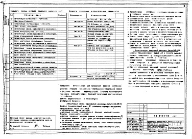 Состав фльбома. Типовой проект П-1-277Альбом 16 Автоматизация сантехнических устройств.Вариант с помещениями вспомогательного назначения, приспособленными под убежище