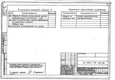 Состав фльбома. Типовой проект П-1-277Альбом 17 Задание заводу-изготовителю на щиты автоматизации. Вариант с помещениями вспомогательного назначения, приспособленными под убежище