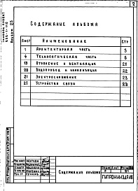 Состав фльбома. Типовой проект П-1-277Альбом 25 Проектная документация по переводу хозяйственно-бытовых помещений в подвале для использования под ПРУ