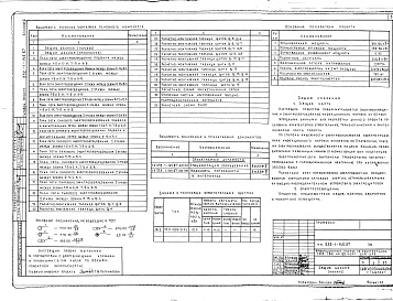 Состав фльбома. Типовой проект 252-1-145.87Альбом 3 Электрооборудование. Автоматизация санитарно-технических систем. Связь и сигнализация. Пожарная сигнализация          