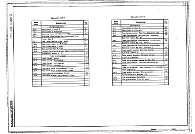 Состав альбома. Типовой проект 252-3-48.85Альбом 2 Электроосвещение и силовое электрооборудование, Связь и сигнализация. Автоматика сантехустройств