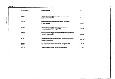 Состав альбома. Типовой проект 252-3-48.85Альбом 6 Спецификация оборудования