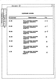 Состав альбома. Типовой проект 252-3-48.85Альбом 12 Ведомость потребности в материалах