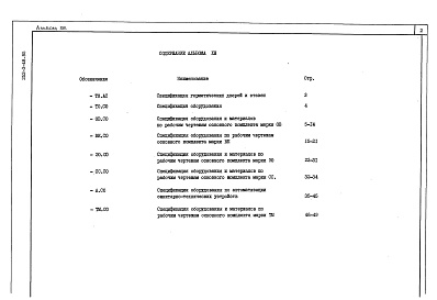 Состав альбома. Типовой проект 252-3-48.85Альбом 13 Спецификация оборудования