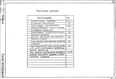 Состав альбома. Типовой проект 252-3-48.85Альбом 15 Проектная документация на перевод вспомогательных помещений на режим убежища