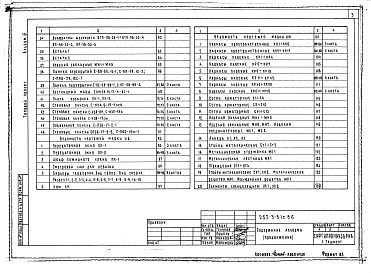 Состав альбома. Типовой проект 252-3-51с.86Альбом 4 Изделия железобетонные, деревянные и металлические