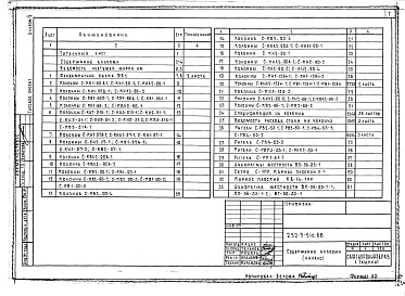 Состав альбома. Типовой проект 252-3-51с.86Альбом 4 Изделия железобетонные, деревянные и металлические