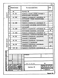 Состав альбома. Типовой проект 252-3-51с.86Альбом 6 Ведомости потребности материалов