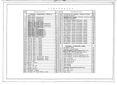 Состав фльбома. Типовой проект ПАльбом 2 Архитектурные решения выше 0.000     