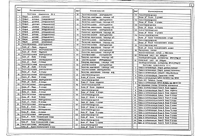 Состав фльбома. Типовой проект ПАльбом 6 Электрооборудование. Связь и сигнализация     