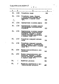 Состав фльбома. Типовой проект ПАльбом 11.84 Сметы. Основной вариант и вариант с хозяйственно-бытовыми помещениями в подвале (Блок «Б»). Часть 1, часть 2     