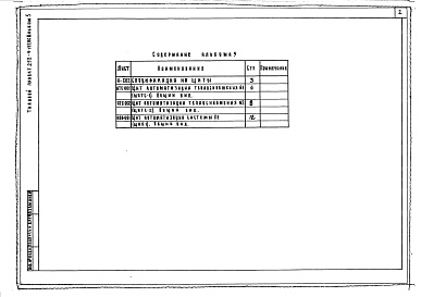 Состав альбома. Типовой проект 252-9-115.86Альбом 5 Общие виды щитов автоматизации