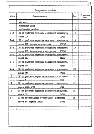 Состав альбома. Типовой проект 252-9-115.86Альбом 6 Ведомости потребности материалов