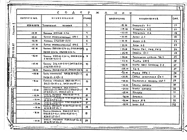 Состав фльбома. Типовой проект 252-9-119.87Альбом 2  Изделия заводского изготовления