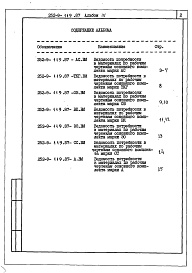 Состав фльбома. Типовой проект 252-9-119.87Альбом 4 Ведомости потребности в материалах