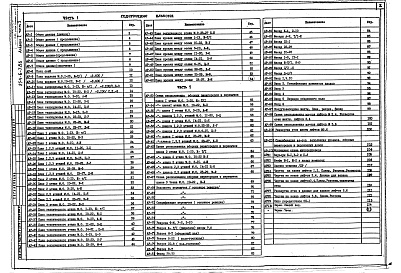 Состав альбома. Типовой проект 254-6-7.86Альбом 1 Архитектурное решение Часть 1, 2