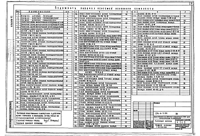 Состав альбома. Типовой проект 254-6-7.86Альбом 6 Электроосвещение и силовое электрооборудование