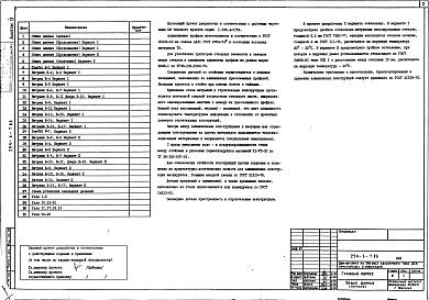 Состав альбома. Типовой проект 254-6-7.86Альбом 9 Металлические конструкции