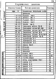 Состав альбома. Типовой проект 254-6-7.86Альбом 10 Изделия заводского изготовления