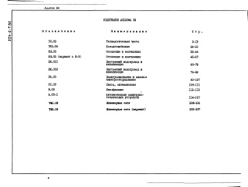 Состав альбома. Типовой проект 254-6-7.86Альбом 13 Спецификация оборудования