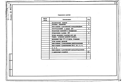 Состав альбома. Типовой проект 254-6-7.86Альбом 15 Проектная документация на перевод вспомогательных помещений на режим укрытия П-4