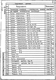 Состав альбома. Типовой проект 254-6-7.86Альбом 18 Вспомогательные помещения в подвале П-3-450. Изделия заводского изготовления