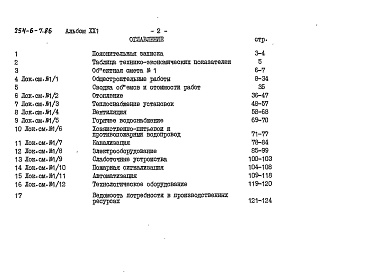 Состав альбома. Типовой проект 254-6-7.86Альбом 21 Вспомогательные помещения в подвале П-3-450. Смета