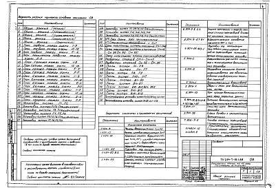 Состав фльбома. Типовой проект 254-7-16.1.88Альбом 4 Отопление, вентиляция и кондиционирование воздуха. Водопровод и канализация