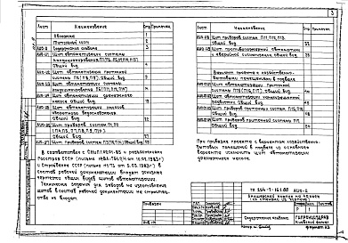 Состав фльбома. Типовой проект 254-7-16.1.88Альбом 9 Щиты автоматизации