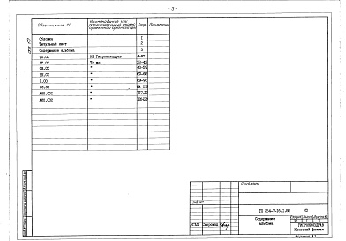 Состав фльбома. Типовой проект 254-7-16.1.88Альбом 10 Спецификации оборудования