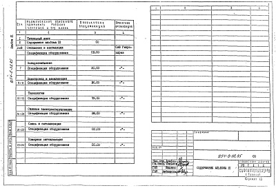 Состав альбома. Типовой проект 254-8-38.85Альбом 3 Спецификации оборудования