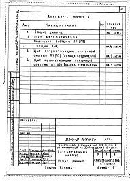 Состав фльбома. Типовой проект 254-9-108с.85Альбом 4 Задания заводу-изготовителю