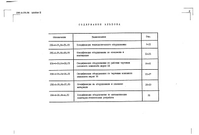 Состав фльбома. Типовой проект 256-4-39.84Альбом 3 Спецификации оборудования