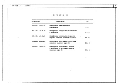 Состав альбома. Типовой проект 256-8-34.85Альбом 3 Спецификации оборудования