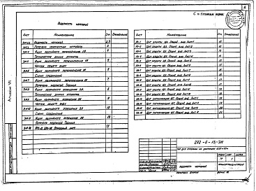 Состав альбома. Типовой проект 292-6-13Альбом 7 Чертежи задания заводу-изготовителю                