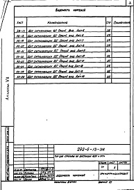 Состав альбома. Типовой проект 292-6-13Альбом 7 Чертежи задания заводу-изготовителю                
