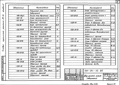 Состав альбома. Типовой проект 501-04-10.85Альбом 3 Двухцепная линия      