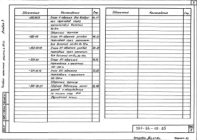 Состав альбома. Типовой проект 501-04-10.85Альбом 3 Двухцепная линия      