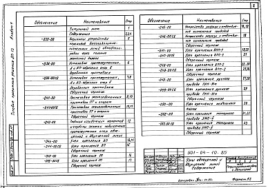 Состав альбома. Типовой проект 501-04-10.85Альбом 4 Узлы одноцепной и двухцепной линии      