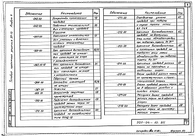 Состав альбома. Типовой проект 501-04-10.85Альбом 4 Узлы одноцепной и двухцепной линии      