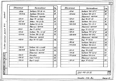 Состав альбома. Типовой проект 501-04-10.85Альбом 5. Узлы и детали для изготовления в мастерских и на заводе МПС.