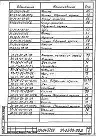 Состав альбома. Типовой проект 501-04-37.89Альбом Рабочие и монтажные чертежи