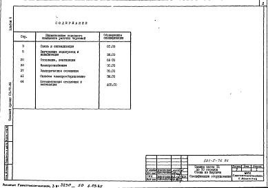 Состав альбома. Типовой проект 501-5-76.86Альбом 4  Спецификации оборудования    