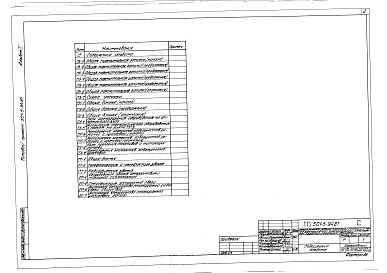 Состав альбома. Типовой проект 501-5-94.87Альбом 1 Общая пояснительная записка. Технология производства     