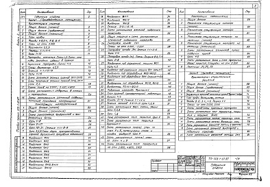 Состав фльбома. Типовой проект 503-1-67.87Альбом 2 Архитектурные решения. Конструкции железобетонные. Конструкции металлические      